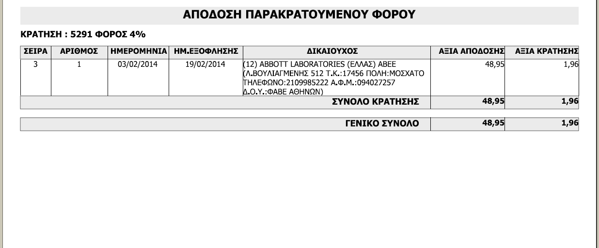 apodosi_para_for
