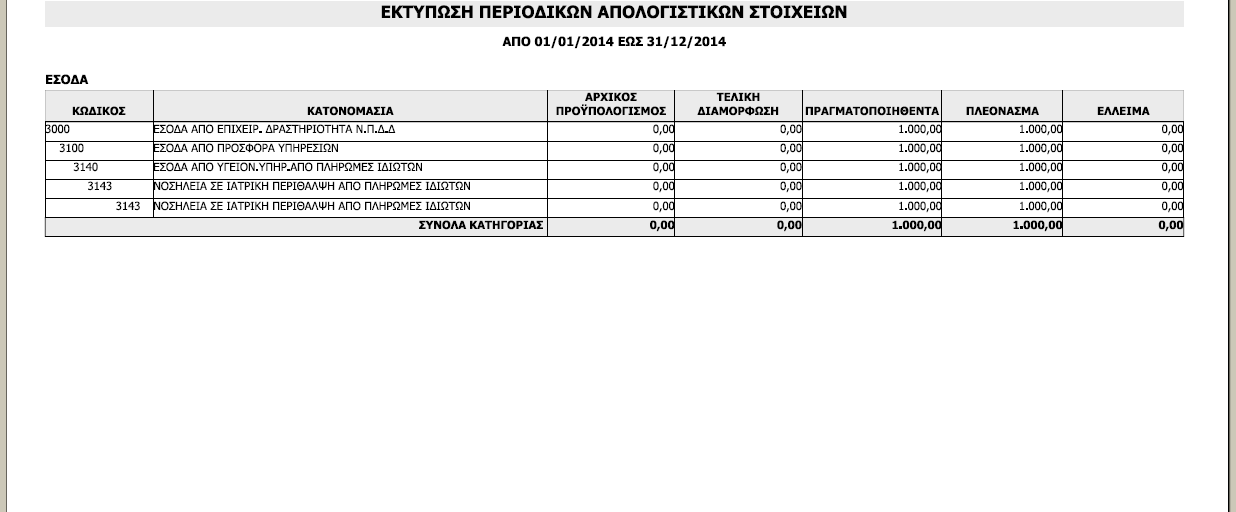 ekt_apolog_klimakwti