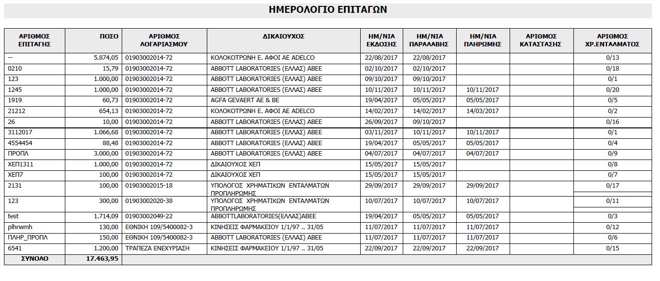 ekt_hmerol_epitagwn