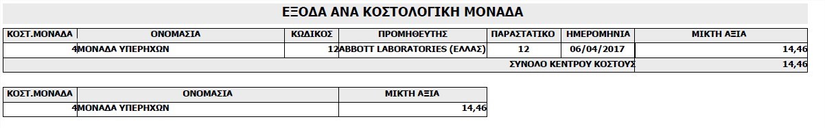 ekt_kat_ex_ana_kost_monada