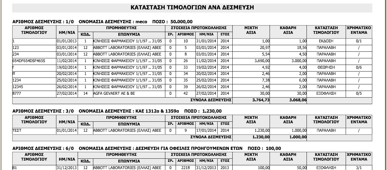 ekt_katast_tim_ana_desm