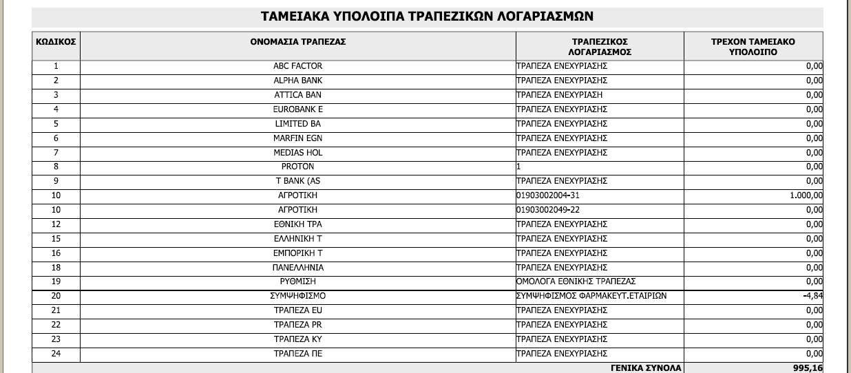 ekt_tam_ypol_trap_log_1