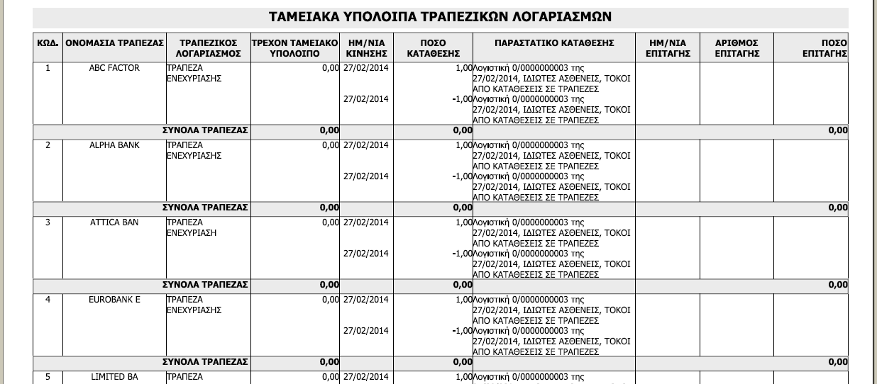 ekt_tam_ypol_trap_log_2