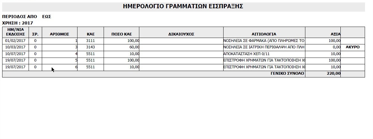 hmerologio_ge_ekt