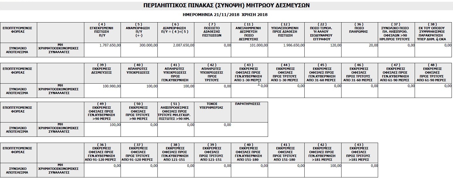 ekt_Synopsi_MS_me BI