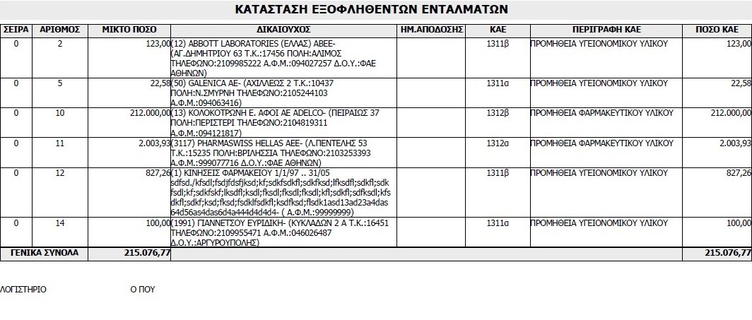 kes1