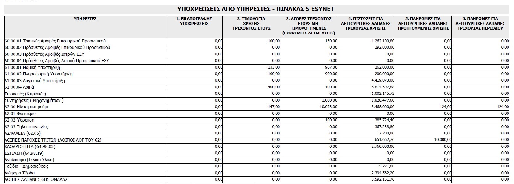 pdf_pin5esynet