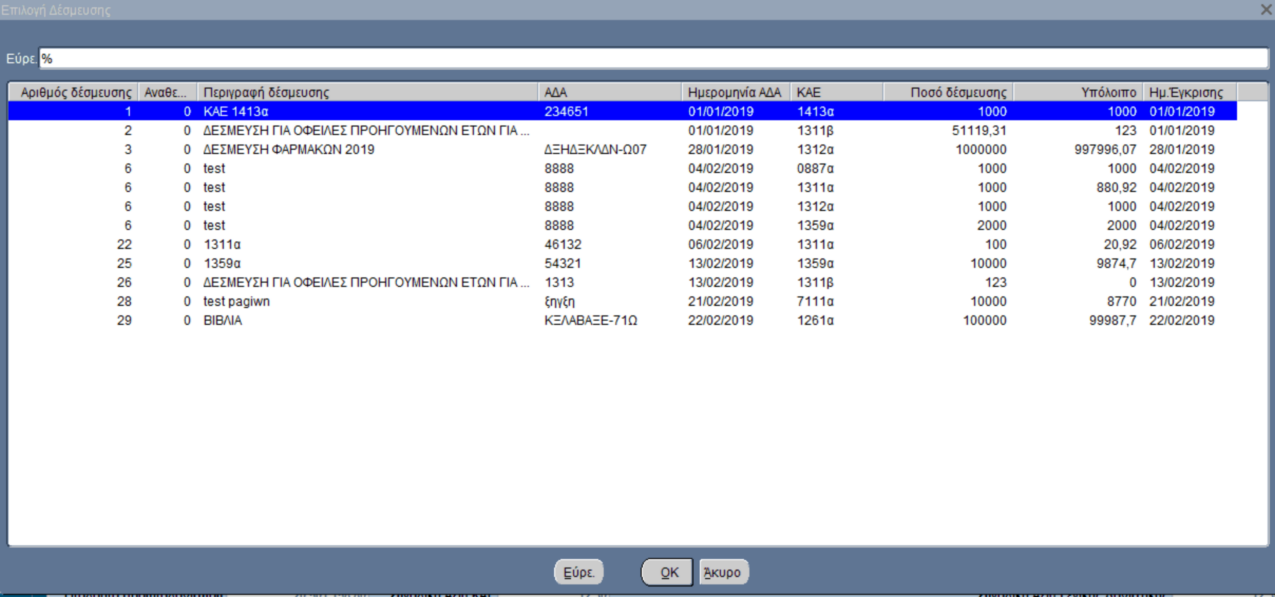 prwt_log2