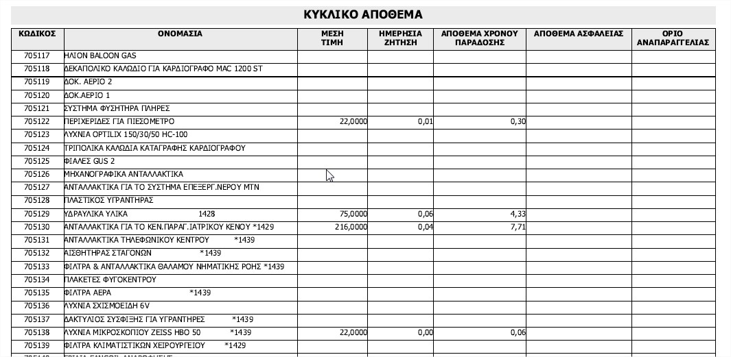 kukliko apothema