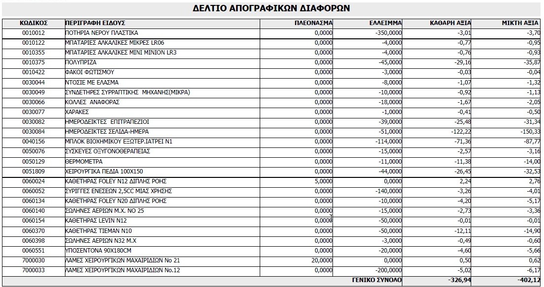 apogr diaf