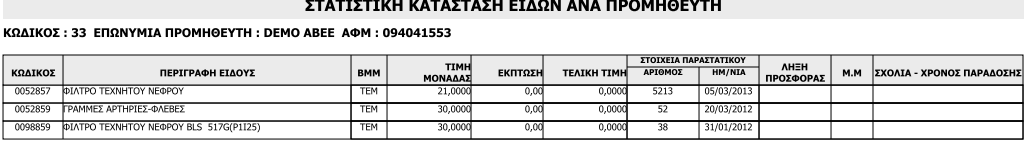 eidi ana prom1