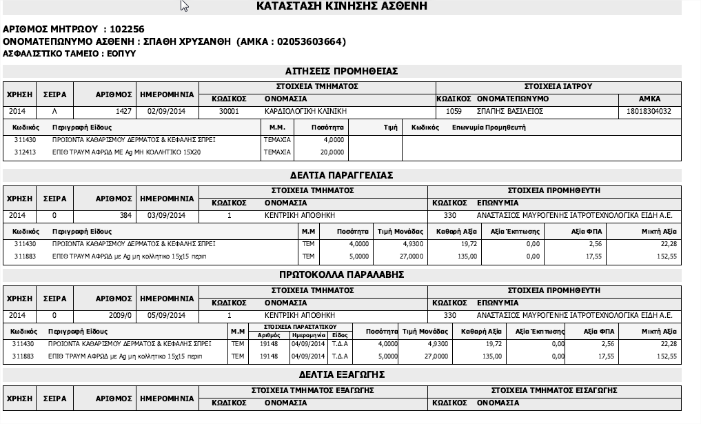 kinisi as8eni2