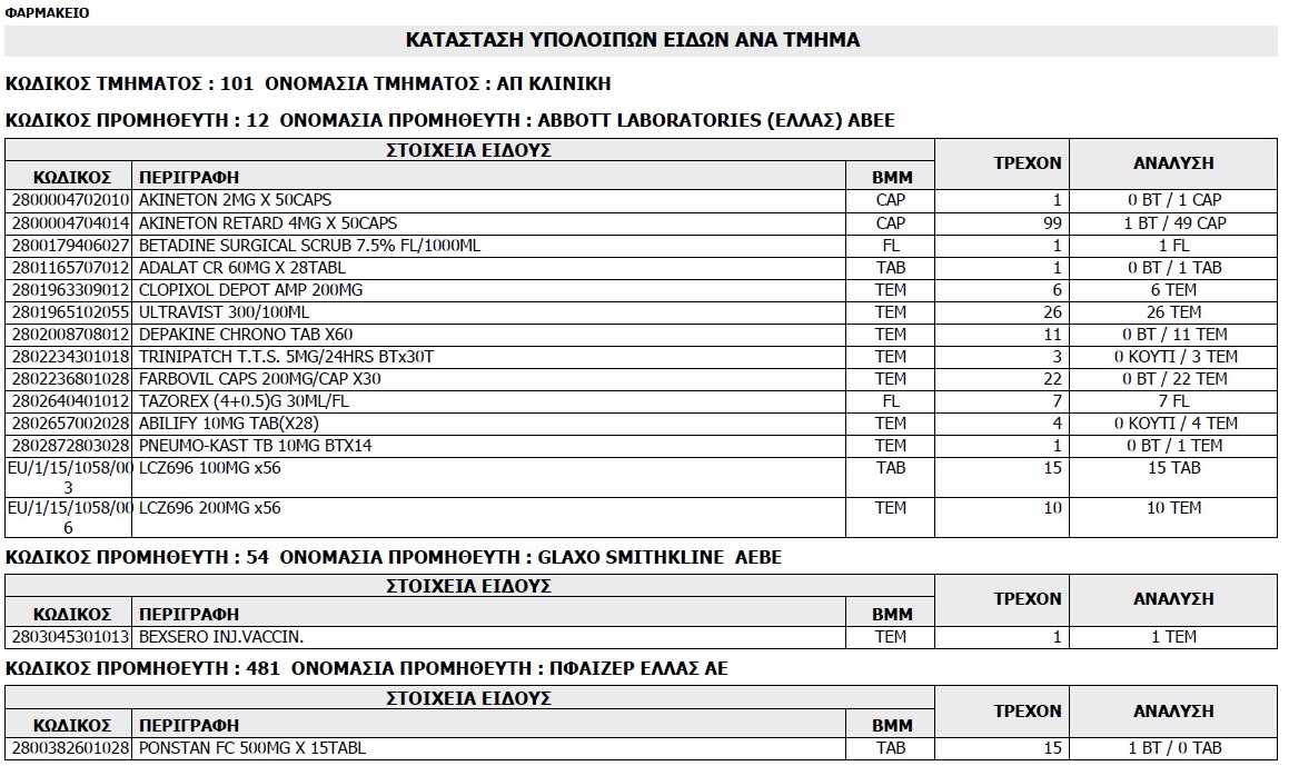 kyt3