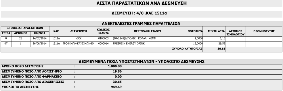 lista1