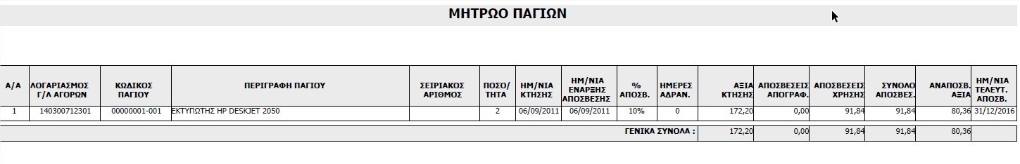 px_ekt_mitrwou_pagiwn